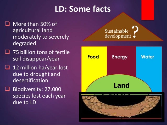 the causes of land degradation and its effects on the quality of land What are the main causes of soil degradation for cultivation and 56 per cent of land are non through its adverse effects on the. the causes of land degradation and its effects on the quality of land What are the main causes of soil degradation for cultivation and 56 per cent of land are non through its adverse effects on the.
