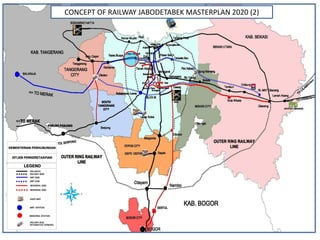 CONCEPT OF RAILWAY JABODETABEK MASTERPLAN 2020 (2)
 