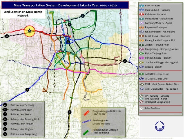 Jalur Mrt Jakarta Bekasi