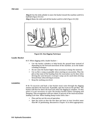 FM 5-434
8-6 Hydraulic Excavators
Step 3. Use the stick cylinder to move the bucket toward the machine until it is
half full (Figure 8-6 [C]).
Step 4. Raise the stick and roll the bucket until it is full (Figure 8-6 [D]).
Figure 8-6. Hoe Digging Technique
Loader Bucket
8-17. When digging with a loader bucket
• Use the bucket cylinders to help break the ground loose instead of
depending on the forward movement of the machine, as in the loader
crowding technique.
• Do not raise the bucket higher than necessary to dump the material.
• Use as flat a ramp as possible when starting an excavation. Plan the
job so that most of the hauling from the excavation can be done when
driving the unit forward. A steeper ramp can be used when driving
forward than when driving in reverse.
• Keep the working area level.
LOADING
8-18. To excavate and load, a hoe bucket must raise through the digging
motion and above the haul unit. If possible, spot the truck on the pit floor. The
bucket will then be above the haul unit when the digging is complete. At that
point it is not necessary to raise the bucket further before swinging and
dumping. This arrangement will save about 12 percent of the total excavation-
loading cycle time. When loading dump trucks with a hoe
• Plan and lay out the area of operation.
• Spot the truck so that the hoe does not have to turn (revolve) more
than 90° (V-positioning, discussed in Chapter 10, is often appropriate).
 