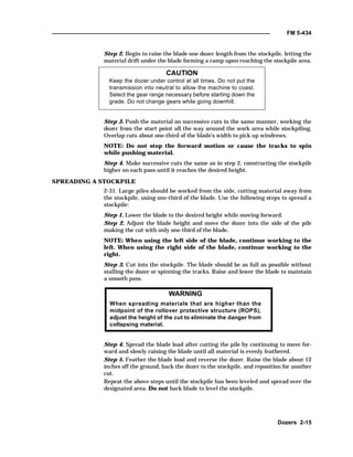 Dozer Note Land development notes | PDF