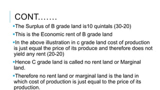 CONT.……
The Surplus of B grade land is10 quintals (30-20)
This is the Economic rent of B grade land
In the above illustration in c grade land cost of production
is just equal the price of its produce and therefore does not
yield any rent (20-20)
Hence C grade land is called no rent land or Marginal
land.
Therefore no rent land or marginal land is the land in
which cost of production is just equal to the price of its
production.
 