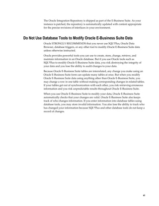 The Oracle Integration Repository is shipped as part of the E-Business Suite. As your
           instance is patched, the repository is automatically updated with content appropriate
           for the precise revisions of interfaces in your environment.



Do Not Use Database Tools to Modify Oracle E-Business Suite Data
           Oracle STRONGLY RECOMMENDS that you never use SQL*Plus, Oracle Data
           Browser, database triggers, or any other tool to modify Oracle E-Business Suite data
           unless otherwise instructed.
           Oracle provides powerful tools you can use to create, store, change, retrieve, and
           maintain information in an Oracle database. But if you use Oracle tools such as
           SQL*Plus to modify Oracle E-Business Suite data, you risk destroying the integrity of
           your data and you lose the ability to audit changes to your data.
           Because Oracle E-Business Suite tables are interrelated, any change you make using an
           Oracle E-Business Suite form can update many tables at once. But when you modify
           Oracle E-Business Suite data using anything other than Oracle E-Business Suite, you
           may change a row in one table without making corresponding changes in related tables.
           If your tables get out of synchronization with each other, you risk retrieving erroneous
           information and you risk unpredictable results throughout Oracle E-Business Suite.
           When you use Oracle E-Business Suite to modify your data, Oracle E-Business Suite
           automatically checks that your changes are valid. Oracle E-Business Suite also keeps
           track of who changes information. If you enter information into database tables using
           database tools, you may store invalid information. You also lose the ability to track who
           has changed your information because SQL*Plus and other database tools do not keep a
           record of changes.




                                                                                                      xi
 