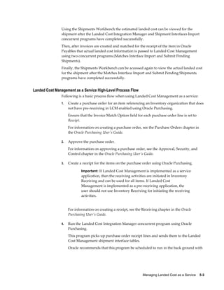 Using the Shipments Workbench the estimated landed cost can be viewed for the
               shipment after the Landed Cost Integration Manager and Shipment Interfaces Import
               concurrent programs have completed successfully.
               Then, after invoices are created and matched for the receipt of the item in Oracle
               Payables that actual landed cost information is passed to Landed Cost Management
               using two concurrent programs (Matches Interface Import and Submit Pending
               Shipments).
               Finally, the Shipments Workbench can be accessed again to view the actual landed cost
               for the shipment after the Matches Interface Import and Submit Pending Shipments
               programs have completed successfully.


Landed Cost Management as a Service High-Level Process Flow
               Following is a basic process flow when using Landed Cost Management as a service:
               1.   Create a purchase order for an item referencing an Inventory organization that does
                    not have pre-receiving in LCM enabled using Oracle Purchasing.
                    Ensure that the Invoice Match Option field for each purchase order line is set to
                    Receipt.
                    For information on creating a purchase order, see the Purchase Orders chapter in
                    the Oracle Purchasing User's Guide.

               2.   Approve the purchase order.
                    For information on approving a purchase order, see the Approval, Security, and
                    Control chapter in the Oracle Purchasing User's Guide.

               3.   Create a receipt for the items on the purchase order using Oracle Purchasing.

                            Important: If Landed Cost Management is implemented as a service
                            application, then the receiving activities are initiated in Inventory
                            Receiving and can be used for all items. If Landed Cost
                            Management is implemented as a pre-receiving application, the
                            user should not use Inventory Receiving for initiating the receiving
                            activities.


                    For information on creating a receipt, see the Receiving chapter in the Oracle
                    Purchasing User's Guide.

               4.   Run the Landed Cost Integration Manager concurrent program using Oracle
                    Purchasing.
                    This program picks up purchase order receipt lines and sends them to the Landed
                    Cost Management shipment interface tables.
                    Oracle recommends that this program be scheduled to run in the back ground with




                                                                   Managing Landed Cost as a Service    5-3
 