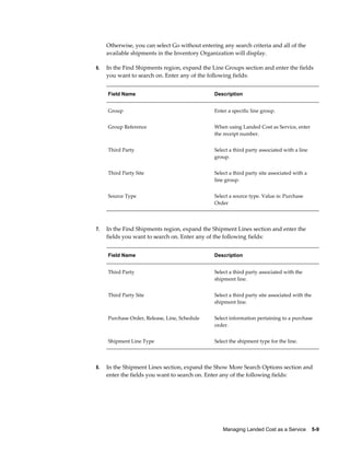 Otherwise, you can select Go without entering any search criteria and all of the
     available shipments in the Inventory Organization will display.

6.   In the Find Shipments region, expand the Line Groups section and enter the fields
     you want to search on. Enter any of the following fields:


     Field Name                                 Description


     Group                                      Enter a specific line group.


     Group Reference                            When using Landed Cost as Service, enter
                                                the receipt number.


     Third Party                                Select a third party associated with a line
                                                group.


     Third Party Site                           Select a third party site associated with a
                                                line group.


     Source Type                                Select a source type. Value is: Purchase
                                                Order




7.   In the Find Shipments region, expand the Shipment Lines section and enter the
     fields you want to search on. Enter any of the following fields:


     Field Name                                 Description


     Third Party                                Select a third party associated with the
                                                shipment line.


     Third Party Site                           Select a third party site associated with the
                                                shipment line.


     Purchase Order, Release, Line, Schedule    Select information pertaining to a purchase
                                                order.


     Shipment Line Type                         Select the shipment type for the line.




8.   In the Shipment Lines section, expand the Show More Search Options section and
     enter the fields you want to search on. Enter any of the following fields:




                                                   Managing Landed Cost as a Service    5-9
 