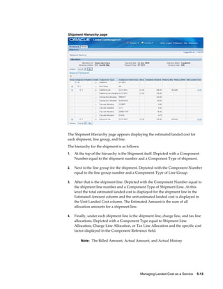 Shipment Hierarchy page




The Shipment Hierarchy page appears displaying the estimated landed cost for
each shipment, line group, and line.
The hierarchy for the shipment is as follows:
1.   At the top of the hierarchy is the Shipment itself. Depicted with a Component
     Number equal to the shipment number and a Component Type of shipment.

2.   Next is the line group for the shipment. Depicted with the Component Number
     equal to the line group number and a Component Type of Line Group.

3.   After that is the shipment line. Depicted with the Component Number equal to
     the shipment line number and a Component Type of Shipment Line. At this
     level the total estimated landed cost is displayed for the shipment line in the
     Estimated Amount column and the unit estimated landed cost is displayed in
     the Unit Landed Cost column. The Estimated Amount is the sum of all
     allocation amounts for a shipment line.

4.   Finally, under each shipment line is the shipment line, charge line, and tax line
     allocations. Depicted with a Component Type equal to Shipment Line
     Allocation, Charge Line Allocation, or Tax Line Allocation and the specific cost
     factor displayed in the Component Reference field.

         Note: The Billed Amount, Actual Amount, and Actual History




                                                Managing Landed Cost as a Service    5-13
 