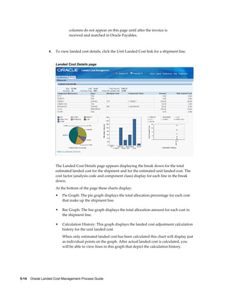 columns do not appear on this page until after the invoice is
                              received and matched in Oracle Payables.



                 4.   To view landed cost details, click the Unit Landed Cost link for a shipment line.


                      Landed Cost Details page




                      The Landed Cost Details page appears displaying the break down for the total
                      estimated landed cost for the shipment and for the estimated unit landed cost. The
                      cost factor (analysis code and component class) display for each line in the break
                      down.
                      At the bottom of the page these charts display:
                      •   Pie Graph: The pie graph displays the total allocation percentage for each cost
                          that make up the shipment line.

                      •   Bar Graph: The bar graph displays the total allocation amount for each cost in
                          the shipment line.

                      •   Calculation History: This graph displays the landed cost adjustment calculation
                          history for the unit landed cost.
                          When only estimated landed cost has been calculated this chart will display just
                          as individual points on the graph. After actual landed cost is calculated, you
                          will be able to view lines in this graph that depict the calculation history.




5-14    Oracle Landed Cost Management Process Guide
 