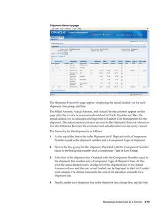 Shipment Hierarchy page




The Shipment Hierarchy page appears displaying the actual landed cost for each
shipment, line group, and line.
The Billed Amount, Actual Amount, and Actual History columns appear on this
page after the invoice is received and matched in Oracle Payables and then the
actual landed cost is calculated and imported to Landed Cost Management for the
shipment. The actual amount columns are next to the Estimated Amount column so
that the difference between the estimated and actual landed cost are easily viewed.
The hierarchy for the shipment is as follows:
1.   At the top of the hierarchy is the Shipment itself. Depicted with a Component
     Number equal to the shipment number and a Component Type of shipment.

2.   Next is the line group for the shipment. Depicted with the Component Number
     equal to the line group number and a Component Type of Line Group.

3.   After that is the shipment line. Depicted with the Component Number equal to
     the shipment line number and a Component Type of Shipment Line. At this
     level the actual landed cost is displayed for the shipment line in the Actual
     Amount column and the unit actual landed cost is displayed in the Unit Landed
     Cost column. The Actual Amount is the sum of all allocation amounts for a
     shipment line.

4.   Finally, under each shipment line is the shipment line, charge line, and tax line




                                                Managing Landed Cost as a Service    5-19
 