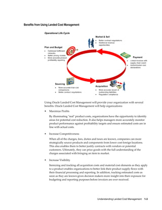 Benefits from Using Landed Cost Management

               Operational Life Cycle




               Using Oracle Landed Cost Management will provide your organization with several
               benefits. Oracle Landed Cost Management will help organizations:
               •   Maximize Profits
                   By illuminating "real" product costs, organizations have the opportunity to identify
                   areas for potential cost reduction. It also helps managers more accurately monitor
                   product performance against profitability targets and ensure estimated costs are in
                   line with actual costs.

               •   Increase Competitiveness
                   When all of the charges, fees, duties and taxes are known, companies can more
                   strategically source products and components from lower cost foreign locations.
                   This also enables them to better justify contracts with vendors or potential
                   customers. Ultimately, they can price goods with the full understanding of the
                   charges associated with bringing an item to market.

               •   Increase Visibility
                   Itemizing and tracking all acquisition costs and material cost elements as they apply
                   to a product enables organizations to better link their product supply flows with
                   their financial processing and reporting. In addition, tracking estimated costs as
                   soon as they are known gives decision makers more insight into their exposure for
                   budgeting and reporting purposes before invoices are ever received.




                                                            Understanding Landed Cost Management    1-3
 