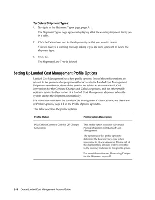 To Delete Shipment Types:
                 1.   Navigate to the Shipment Types page, page A-1.
                      The Shipment Types page appears displaying all of the existing shipment line types
                      in a table.

                 2.   Click the Delete icon next to the shipment type that you want to delete.
                      You will receive a warning message asking if you are sure you want to delete the
                      shipment type.

                 3.   Click Yes.
                      The Shipment Line Type is deleted.



Setting Up Landed Cost Management Profile Options
                 Landed Cost Management has a few profile options. Two of the profile options are
                 related to the generate charges process that occurs in the Landed Cost Management
                 Shipments Workbench, three of the profiles are related to the cost factor UOM
                 conversions for the Generate Charges and Calculate process, and the other profile
                 option is related to the creation of a Landed Cost Management shipment when the
                 system creates the shipment automatically.
                 For more information on the Landed Cost Management Profile Options, see Overview
                 of Profile Options, page B-1 in the Profile Options appendix.
                 This table describes the profile options:


                  Profile Option                               Profile Option Description


                  INL: Default Currency Code for QP Charges    This profile option is used in Advanced
                  Generation                                   Pricing integration with Landed Cost
                                                               Management.

                                                               The system uses this profile option to
                                                               determine the base currency code when
                                                               integrating to Oracle Advanced Pricing. All of
                                                               the shipment line amounts will be converted
                                                               to the currency indicated in this profile option.

                                                               For more information see, Generating Charges
                                                               for the Shipment, page 4-35.




2-18    Oracle Landed Cost Management Process Guide
 