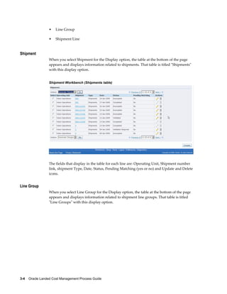 •   Line Group

                 •   Shipment Line


Shipment
                 When you select Shipment for the Display option, the table at the bottom of the page
                 appears and displays information related to shipments. That table is titled "Shipments"
                 with this display option.


                 Shipment Workbench (Shipments table)




                 The fields that display in the table for each line are: Operating Unit, Shipment number
                 link, shipment Type, Date, Status, Pending Matching (yes or no) and Update and Delete
                 icons.


Line Group
                 When you select Line Group for the Display option, the table at the bottom of the page
                 appears and displays information related to shipment line groups. That table is titled
                 "Line Groups" with this display option.




3-4    Oracle Landed Cost Management Process Guide
 