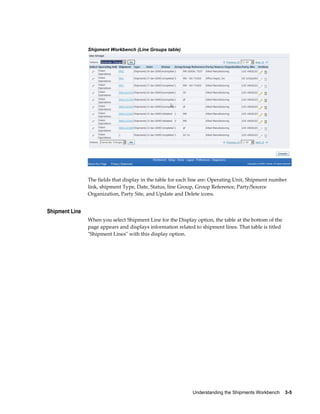 Shipment Workbench (Line Groups table)




                The fields that display in the table for each line are: Operating Unit, Shipment number
                link, shipment Type, Date, Status, line Group, Group Reference, Party/Source
                Organization, Party Site, and Update and Delete icons.


Shipment Line
                When you select Shipment Line for the Display option, the table at the bottom of the
                page appears and displays information related to shipment lines. That table is titled
                "Shipment Lines" with this display option.




                                                             Understanding the Shipments Workbench    3-5
 