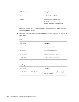 Field Name                                 Description


                      Line                                       Select a purchase order line.


                      Schedule                                   Select a purchase order schedule.

                                                                 This field is not available for blanket
                                                                 purchase agreement purchase orders.



                      Otherwise, you can click Go without entering any search criteria and all available
                      shipment lines will appear.

                 4.   (Optional) Expand the Show More Search Options section and enter one or more of
                      these fields:


                      Item

                      Field Name                                 Description


                      Item                                       Select an item number.


                      Description                                Enter an item description.


                      Rev (revision)                             Select an item revision number


                      Supplier Item                              Select a supplier item number.




                      Date Ranges

                      Field Name                                 Description


                      Due By Date From and Due By Date To        Enter a due by date range by entering the
                                                                 from and to dates.




4-14    Oracle Landed Cost Management Process Guide
 