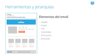 Herramientas y jerarquías 
Elementos del email 
• Header 
• Footer 
• CTA 
• Contenidos 
• Estructuras 
• Jerarquías 
10 
 