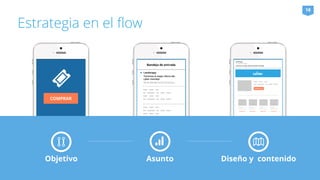 Estrategia en el flow 
COMPRAR 
18 
Objetivo Asunto Diseño y contenido 
 