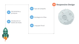 02 Herramientas y 
Jerarquías 
Introducción al 
diseño de emails 01 
03 Tipos de Campaña 
04 Estrategia en el flow 
05 Lenguajes Visual 
06 Responsive Design 
 