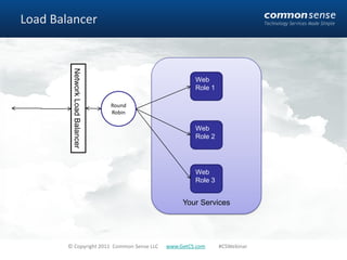 Load Balancer


         Network Load Balancer
                                                     Web
                                                     Role 1

                                 Round
                                 Robin

                                                     Web
                                                     Role 2




                                                     Web
                                                     Role 3


                                                 Your Services




        © Copyright 2011 Common Sense LLC   www.GetCS.com     #CSWebinar
 