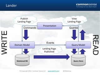 Lander


               Publish                                                    View
            Landing Page                                               Landing Page
                                          Presentation
                 Commands                                                Queries
WRITE




                                                                                              READ
                                                 Events
        Domain Model                                                           Query Model
                                          Landing Page
                                            Published


         Relational DB                                                          Query Store




             © Copyright 2011 Common Sense LLC    www.GetCS.com   #CSWebinar
 