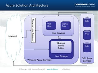 Leverage Azure and SQL Azure to build SaaS applications | PPT