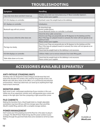 TROUBLESHOOTING
Symptom Handling
Legs only move down and don’t move up.
Initialize your desk (see instructions on p. 9 ‘More Controller Options’).
Please contact your supplier.
E41-E52 displays on controller. Overload. Lower the weight load on the tabletop.
E01 displays on controller. Initialization.
Bluetooth app will not connect.
Re-download app.
Restart mobile device.
Ensure Bluetooth button on controller is activated.
One leg moves while the other does not.
Check the drive cable connection.
Check to see if legs are perpendicular (at 90 degrees) to the desktop and the
floor. If the legs are splayed inward or outward, the motor will not operate at an
optimum level.
Please contact your supplier.
The legs rise slowly.
Check to see if legs are perpendicular (at 90 degrees) to the desktop and the
floor. If the legs are splayed inward or outward, the motor will not operate at an
optimum level.
Check that the weight load on the tabletop is not excessive.
E53-E64 displays on controller. Collision. Make sure to remove obstacles from desk lifting path.
Table slides down on its own.
Check that the weight load on the tabletop is not excessive.
Please contact your supplier.
10
ANTI-FATIGUE STANDING MATS
Standing mats are designed to reduce fatigue and decrease foot and
lower limb disorders for workers who stand for long periods of time. Use
iMovR mats with dress shoes at the office, or in commercial and industrial
environments—these top-rated mats can stand up to anything from high
heat to harsh chemicals.
MONITOR ARMS
Neck strain is real—and proper positioning of your monitors is the cure.
Utilize one of our ergonomic monitor arms, and guarantee your screens are
always in the right spot. Pain-free computing is right around the corner.
FILE CABINETS
Making the transition from a fixed height desk to a height adjustable
workstation may have left you with less storage space than you’d like.
iMovR’s mobile filing cabinets offer a complete storage solution.
POWER MANAGEMENT
Don’t waste your time groping around the floor for a free place to plug in
a charger. The iMovR Power Node brings dual AC power sockets to your
desktop through the grommet holes that come standard on all of our desk
tops.
ACCESSORIES AVAILABLE SEPARATELY
Available at
iMovR.com
 