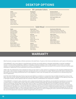 18
iMovR warranty coverage includes a lifetime warranty on the steel frame, 15 years on the motors and electronics, and 5 years on the desktop.
THIS WARRANTY only covers defects as specified herein and does not include defects or damages attributable to improper installation,
misuse or normal surface weathering, or defects or damages caused by accidents or fire or other casualty or Acts of God, or any other
causes, or occurrences beyond the manufacturer’s control. The exclusive remedial action provided for the customer hereunder shall be repair,
restoration or replacement of the components as are found to be defective.
TABLE TOP: The replacement of new materials for those as may result in a color variance in comparison to the originally installed laminates
due to slight color or texture changes by laminate manufacturers and is not indicative of a defect. IMovR reserves the right to substitute such
laminates as are then being manufactured and is only obligated to match color and quality with such products as its manufacturing at the
time of replacement.
ELECTRIC BASE FRAME: New base frames may have paint defects or scratches on components that are hidden beneath the surface of the
desk, which are normal. Painted components that are normally visible to sitting or standing users after installation of the table top, that arrive
in damaged condition, will be replaced under this warranty if iMovR is notified before the component is installed.
THIS WARRANTY is limited to repair, restoration and/or replacement by iMovR of any defective unit provided the manufacturer: (a) receives
a written, faxed or e-mailed notice of claim under this warranty, including sufficiently high resolution photographs that clearly show the
nature of the damage, and (b) within 30 days after notice of claim, is in receipt of the defective unit at its place of business, unless this
requirement is waived by iMovR. The manufacturer will arrange for retrieval of the defective product via its carrier-of-choice. In some cases
the manufacturer may elect not to retrieve the defective component, and may opt to send a replacement product based only on photographic
evidence of warrantied defects. If upon receipt and inspection of the returned component it is determined that the damage was not due to a
manufacturing flaw but rather one of the exempted reasons stated above, the costs of shipping the units to and from the manufacturer, plus
the cost of the replacement component, shall be charged back to the customer.
WARRANTY
Solids
Designer White
Racing Red
Shark Gray
Fashion Gray
Black
Specialty
Carbon Fibers
Corten Metal
Fiber Concrete
Studio White Dust
Woodgrains
Light Maple
Almond Cherry
Hayward Cherry
Shaker Cherry
Clove Mahogany
Bella Walnut
Obsidian Oak
Reclaimed Wood
Reclaimed Pine Cabin
Reclaimed Warehouse Oak
Reclaimed Victorian Gray
Soft-Touch Matte Luxe
Luxe Cadet
Luxe Sage
3D Laminate Colors:
Solid Wood
Maple
Natural Maple
Dockside Maple
Midnight Maple
Onyx Maple
Tawny Maple
Burgundy Maple
Leather Maple
Espresso Maple
Whitewash Maple
Sky Maple
Rustic Walnut
Natural Rustic Walnut
Amber Rustic Walnut
Caramel Rustic Walnut
Rustic Cherry
Light Rustic Cherry
Vintage Rustic Cherry
Regent Rustic Cherry
Red Oak
Whitewash Oak
Blond Oak
Tawny Oak
Medium Brown Oak
Garnet Oak
Chestnut Oak
Hickory
Natural Hickory
Golden Hickory
Whitewash Hickory
Red Hickory
Dark Hickory
Quartersawn White Oak
Natural Quartersawn White Oak
Craftsman Quartersawn White Oak
Dark Amber Quartersawn White Oak
Select Cherry
Light Select Cherry
Vintage Select Cherry
Regent Select Cherry
Select Walnut
Natural Select Walnut
Amber Select Walnut
Caramel Select Walnut
DESKTOP OPTIONS
 
