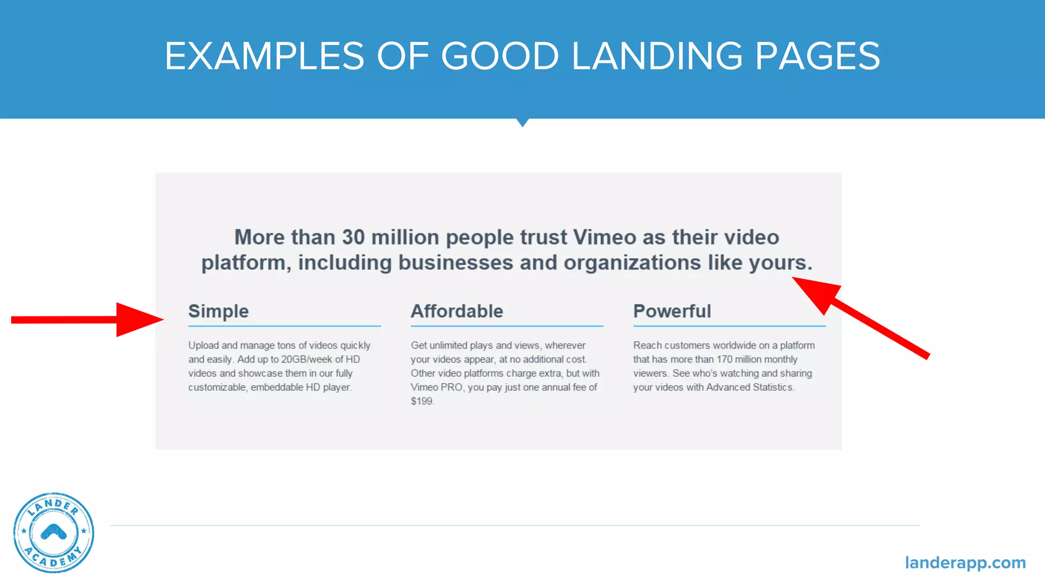 EXAMPLES OF GOOD LANDING PAGES
landerapp.com
 