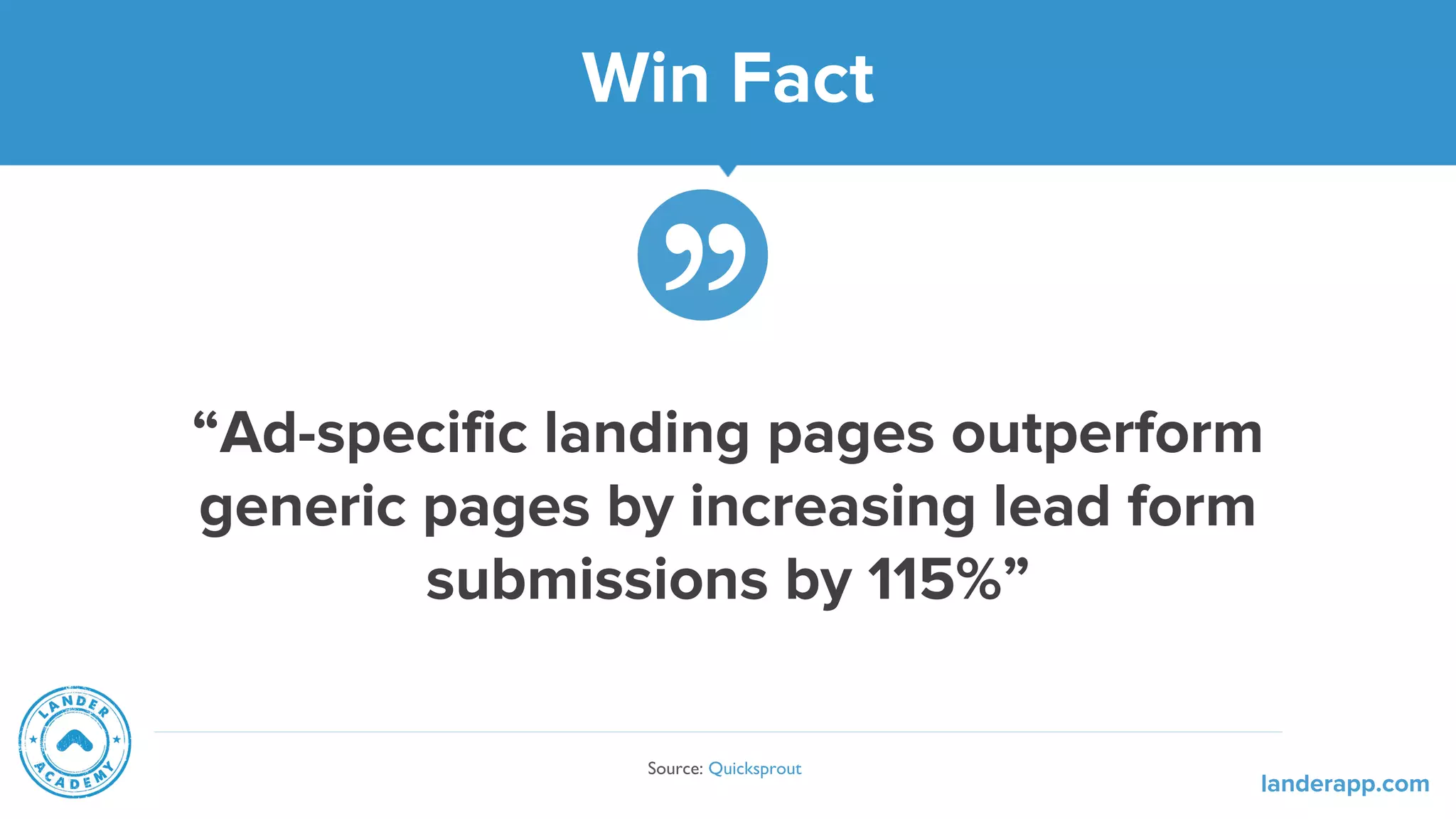 “Ad-specific landing pages outperform
generic pages by increasing lead form
submissions by 115%”
Win Fact
Source: Quicksprout
landerapp.com
 