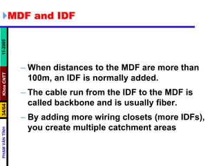 Chapter 12 - Lan Design | PPT
