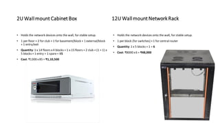 Network Layout Modular Box LAN Design : Network Requirements : Planning : Implementation | PDF