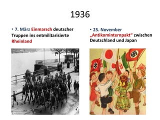 1936
 7. März Einmarsch deutscher
Truppen ins entmilitarisierte
Rheinland
 25. November
„Antikominternpakt“ zwischen
Deutschland und Japan
 