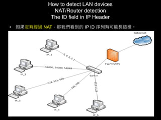 How to detect LAN devices
NAT/Router detection
The ID field in IP Header
• 如果沒有經過 NAT，那我們看到的 IP ID 序列有可能長這樣。
2015/8/29 HitCon2015: LAN device detection 21
 