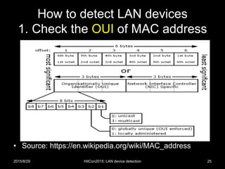 How to detect LAN devices
1. Check the OUI of MAC address
• Source: https://en.wikipedia.org/wiki/MAC_address
2015/8/29 HitCon2015: LAN device detection 25
 