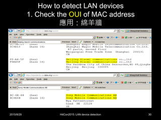 How to detect LAN devices
1. Check the OUI of MAC address
應用：綿羊牆
2015/8/29 HitCon2015: LAN device detection 30
 