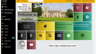 RAU Resource Lists
• Dynamic online resource list – centrally managed
• Can include online resources, videos, digitised co...