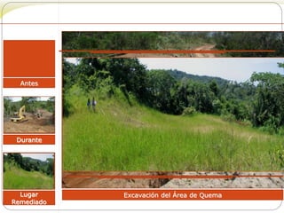 Antes 
Durante 
Lugar 
Excavación del Área de Quema 
Remediado 
 