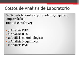 Costos de Analisis de Laboratorio
Análisis de laboratorio para sólidos y líquidos
empetrolados
1200 $ e incluye;
• 7 Análisis THP
• 2 Análisis BTX
• 2 Análisis microbiológicos
• 2 Análisis bioquímicos
• 2 Análisis PAH
 