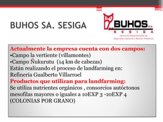 BUHOS SA. SESIGA
Actualmente la empresa cuenta con dos campos:
•Campo la vertiente (villamontes)
•Campo Ñukurutu (14 km de cabezas)
Están realizando el proceso de landfarming en:
Refinería Gualberto Villarroel
Productos que utilizan para landfarming:
Se utiliza nutrientes orgánicos , consorcios autóctonos
mesofilas mayores o iguales a 10EXP 3 -10EXP 4
(COLONIAS POR GRANO)
 