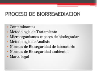PROCESO DE BIORREMEDIACION
• Contaminantes
• Metodologia de Tratamiento
• Microorganismos capaces de biodegradar
• Metodologia de Analisis
• Normas de Bioseguridad de laboratorio
• Normas de Bioseguridad ambiental
• Marco legal
 