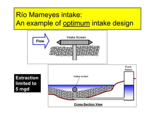 Río Mameyes intake:
An example of optimum intake design
Intake Screen
Flow
Intake Screen
Flow
Intake Screen
Flow
Pump
Station
Intake screen
Cross-Section View
Pump
Station
Intake screen
Cross-Section View
Extraction
limited to
5 mgd
 