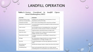 LANDFILL OPERATION
 