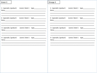 Green 3                                                         Orange 3


1- (sporadic / gradual ) (const / destr ) type_______________    1- (sporadic / gradual ) (const / destr ) type_______________
Story:_________________________________________________ _        Story:_________________________________________________ _
_______________________________________________                  _______________________________________________
_______________________________________________                  _______________________________________________
2- (sporadic / gradual ) (const / destr ) type_______________    2- (sporadic / gradual ) (const / destr ) type_______________
Story:_________________________________________________ _        Story:_________________________________________________ _
_______________________________________________                  _______________________________________________
_______________________________________________                  _______________________________________________
3- (sporadic / gradual ) (const / destr ) type_______________    3- (sporadic / gradual ) (const / destr ) type_______________
Story:_________________________________________________ _        Story:_________________________________________________ _
_______________________________________________                  _______________________________________________
_______________________________________________                  _______________________________________________
4- (sporadic / gradual ) (const / destr ) type_______________    4- (sporadic / gradual ) (const / destr ) type_______________
Story:_________________________________________________ _        Story:_________________________________________________ _
_______________________________________________                  _______________________________________________
_______________________________________________                  _______________________________________________
 