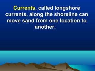 Currents, called longshore
currents, along the shoreline can
move sand from one location to
another.

 