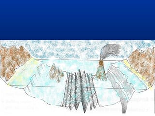 Landforms and Oceans Presentation