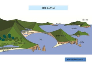 MON DAPORTA-CC-BY-SA
 