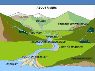 MON DAPORTA-CC-BY-SA
 