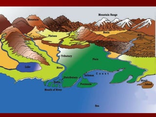 9 Landforms landforms-200716152526 (1).pptx