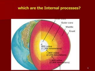 landforms-200716152526 (1).pptx