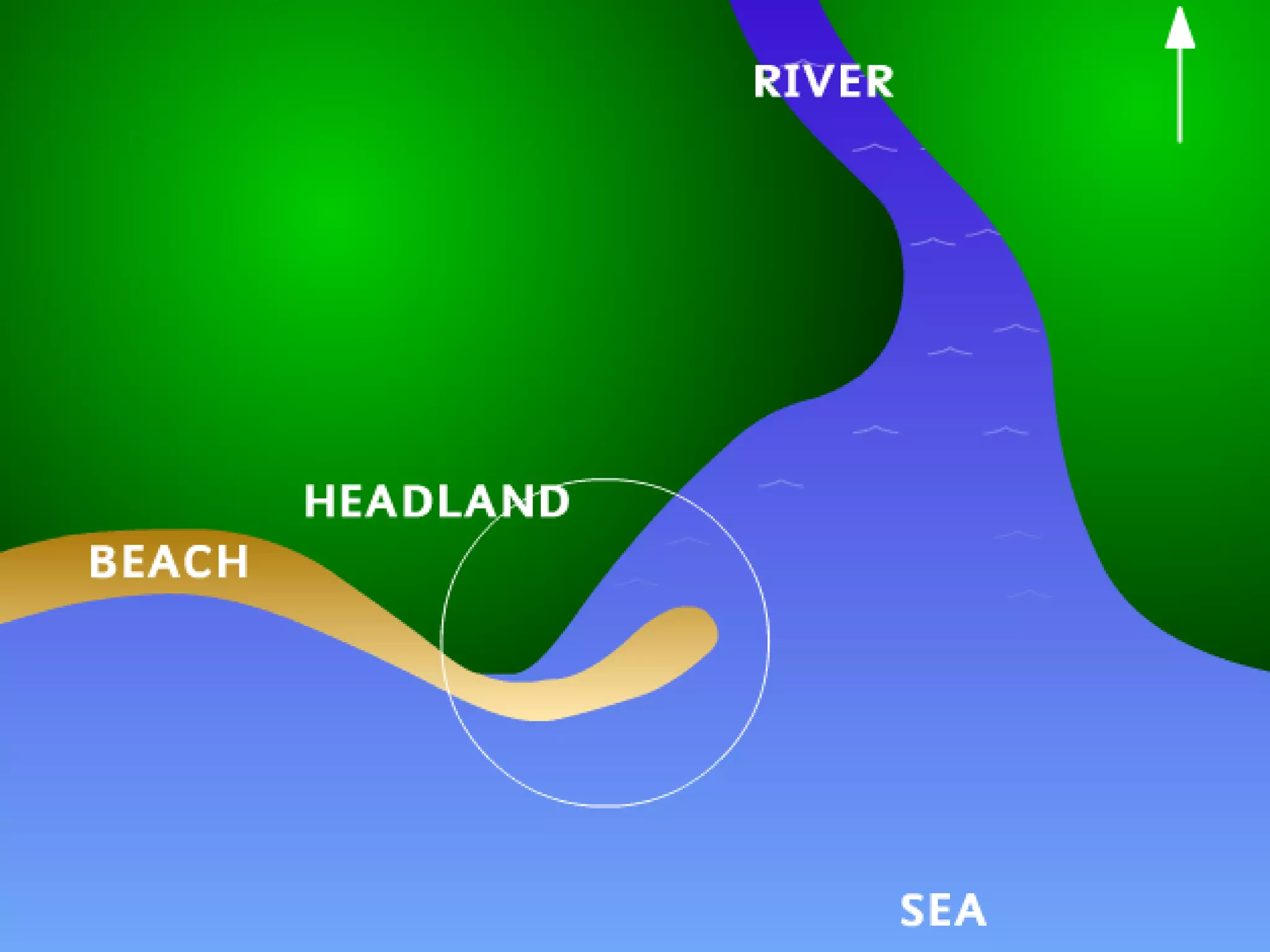 Landforms Of Deposition Ap | PPT