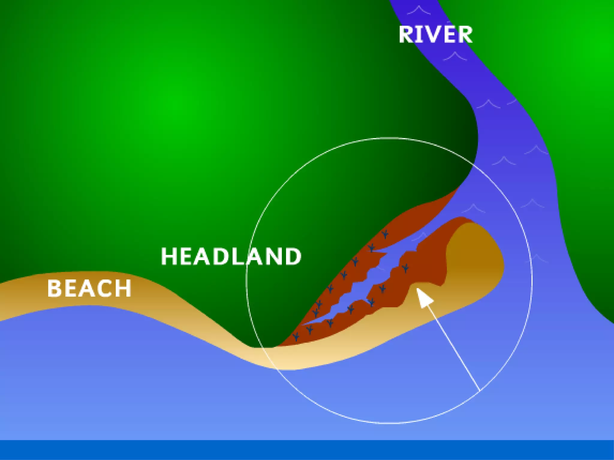 Landforms Of Deposition Ap | PPT