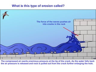 The force of the waves pushes air into cracks in the rock The compressed air exerts enormous pressure at the tip of the crack. As the water falls back the air pressure is released and rock is pulled out from the crack further enlarging the hole.  What is this type of erosion called? 